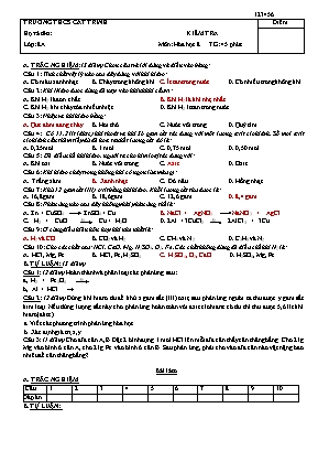 Đề kiểm tra 45 phút môn Hóa học Lớp 8 -Trường THCS Cát Trinh (Có đáp án)